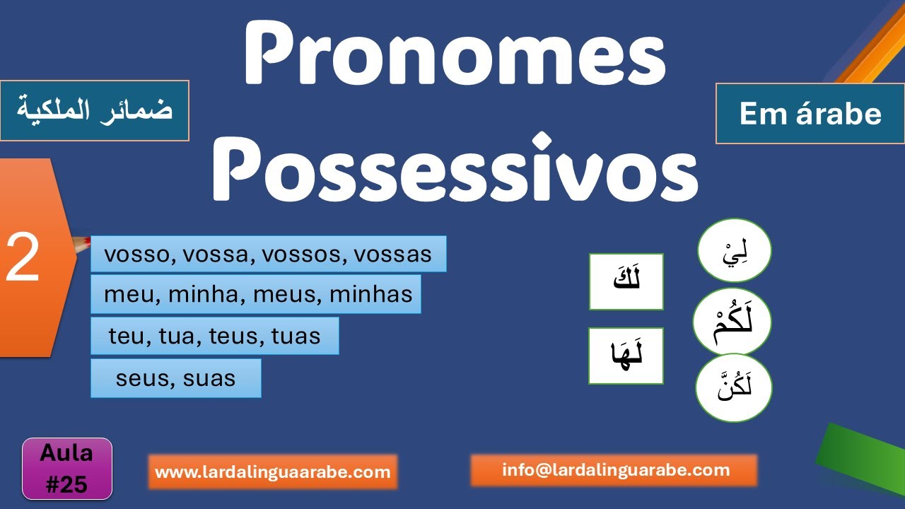 Pronomes POSSESSIVOS em ÁRABE (parte 2) – Aula 25