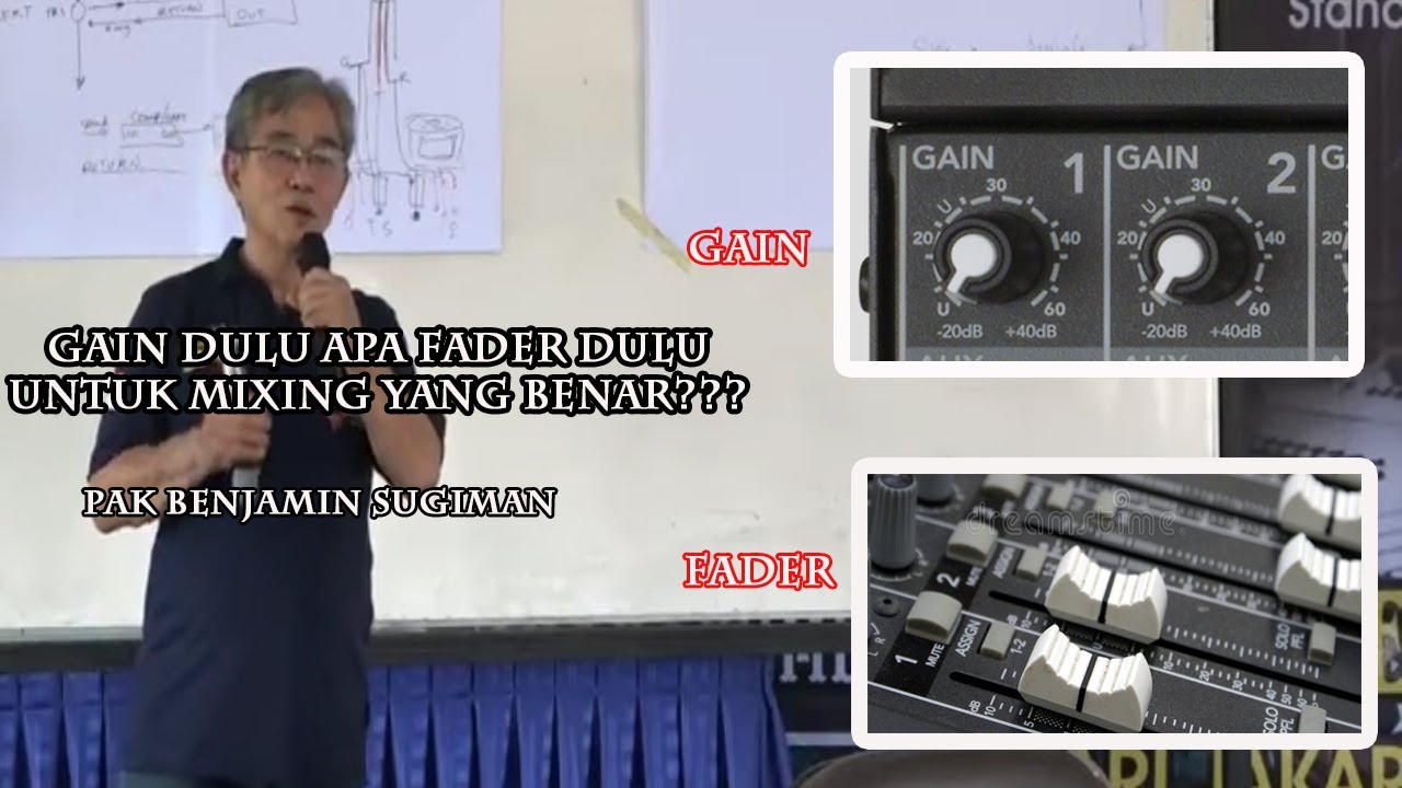 CARA MIXING YANG BENAR || GAIN DULLU BARU FADER ||