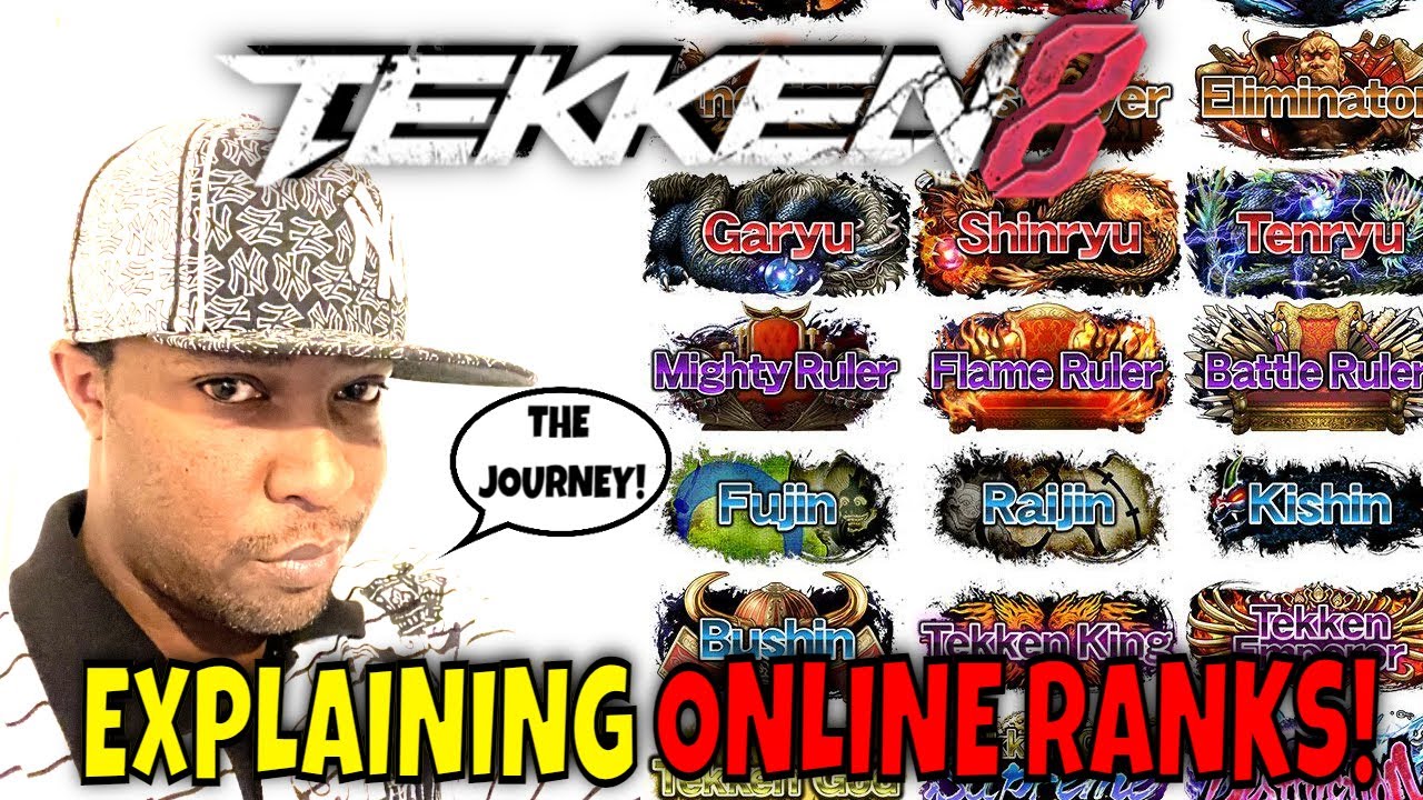 TEKKEN 8 DEEP RANK TIER DISCUSSION!