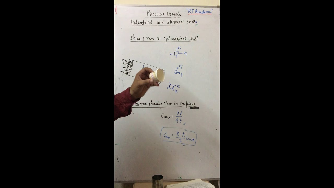 Concept of Shear Stress in cylinders, Pressure Vessel II Principal Stress in Cylinder