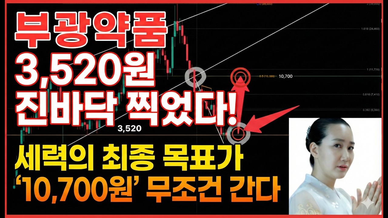 【신의 타점】 부광약품(003000) 3,520원 완벽한 바닥! 세력이 끌어올릴 '10,700원' 절대 매도 타점 대공개