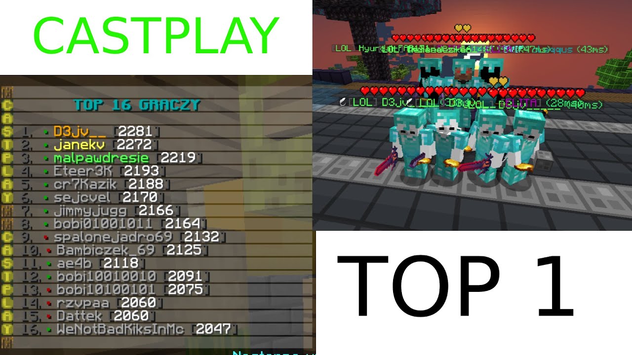 CASTPLAY.PL DEJVY MAJĄ TOP1 (FIRE W ROLI GLÓWNEJ)  | LOL TOP 1