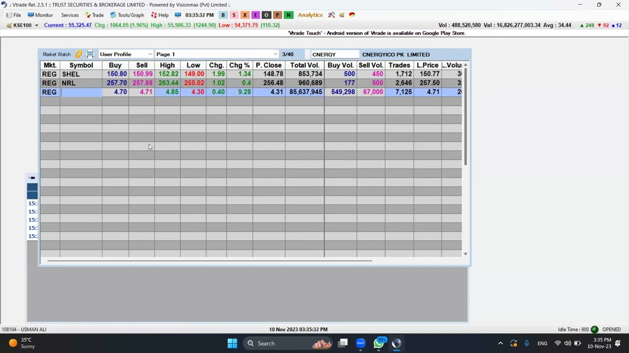 V Trade App Review with Usman Ali Warraich: A must watch for Trader