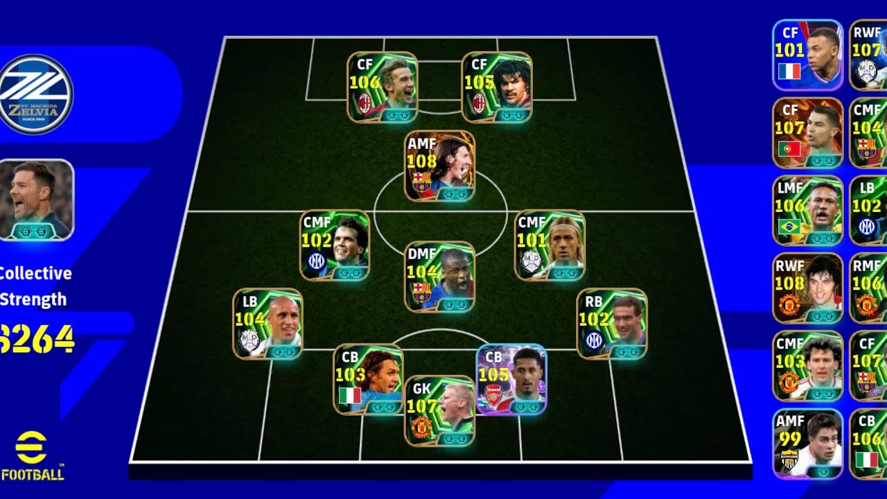 Push Rating Divisi 1!! Gameplay jadi anomali~