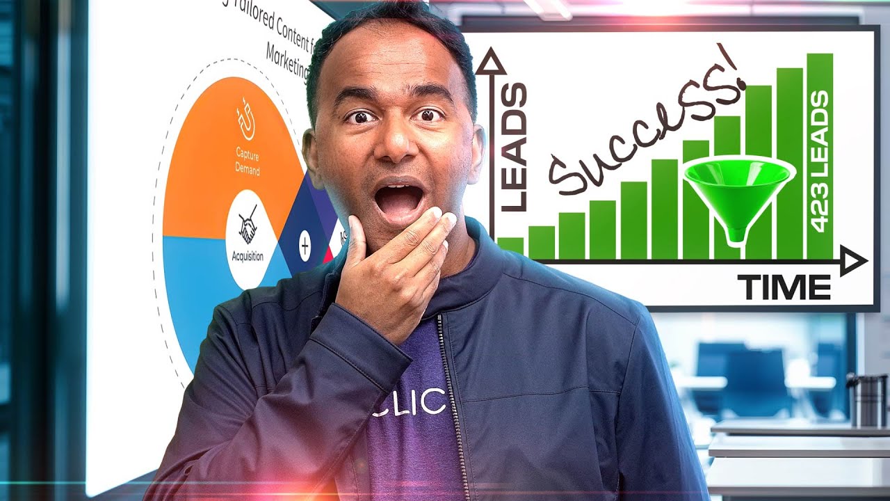 Mastering Full-Funnel PPC Strategy: Boost Your ROI With Proven Techniques!