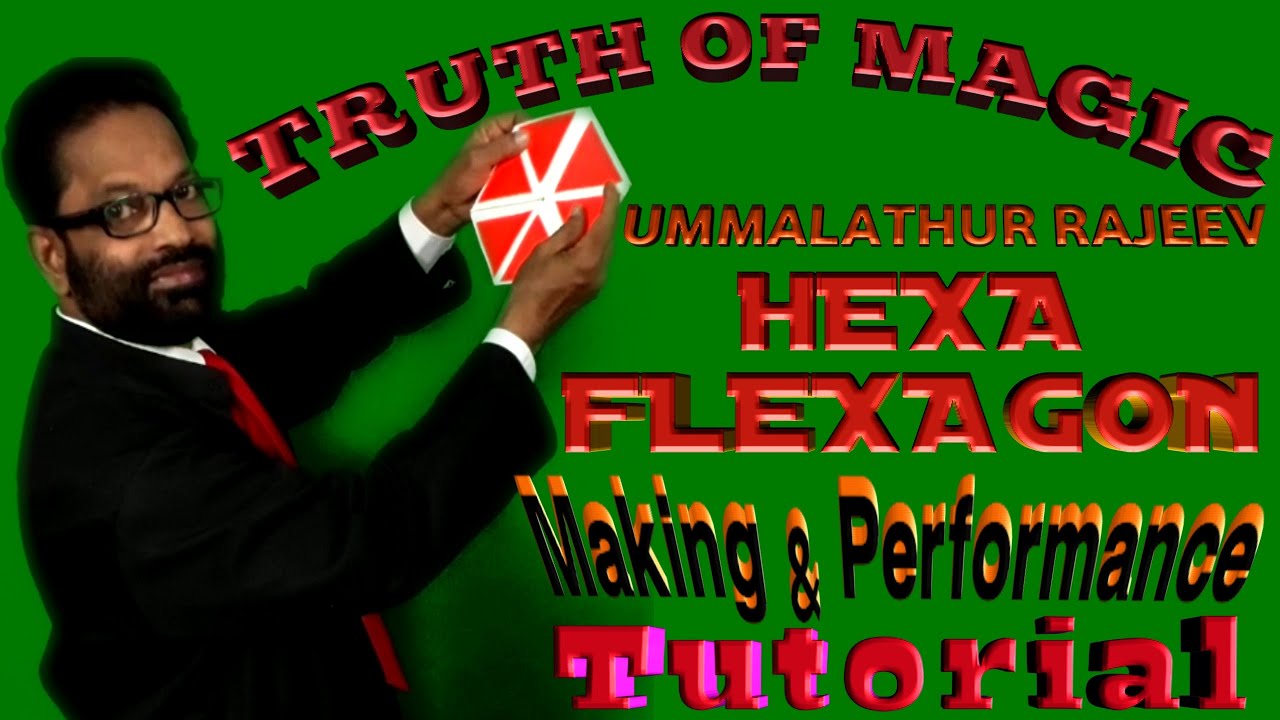 120.Secret of hexaflexagon magic revealed by truth of magic, Ummalathur Rajeev.