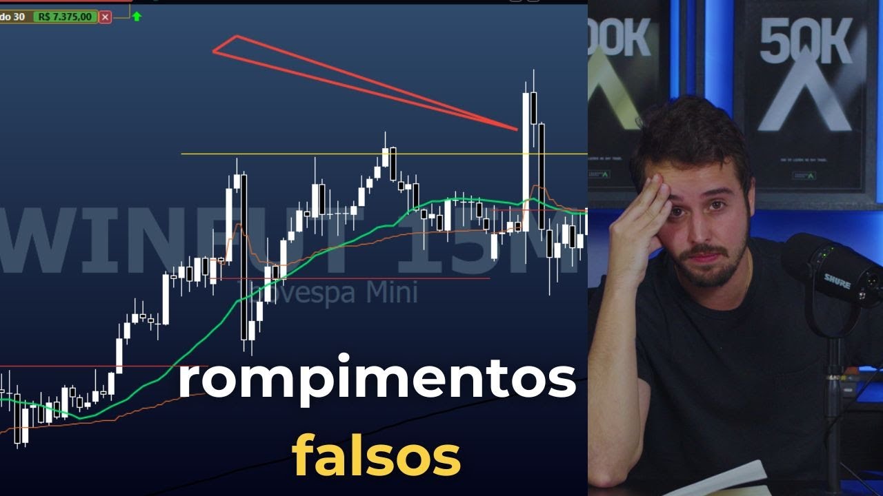como evitar falsos rompimentos, minha melhor técnica de preço tá no final
