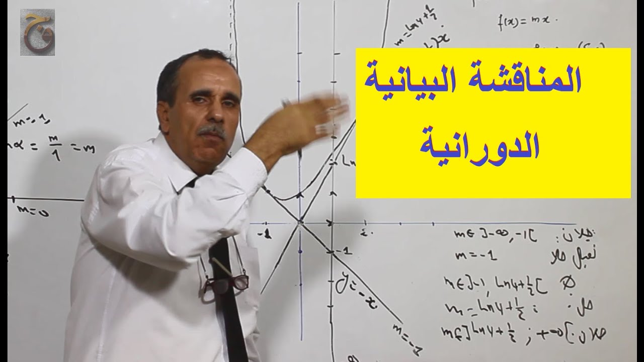 ابسط طريقة للمناقشة البيانية الدورانية