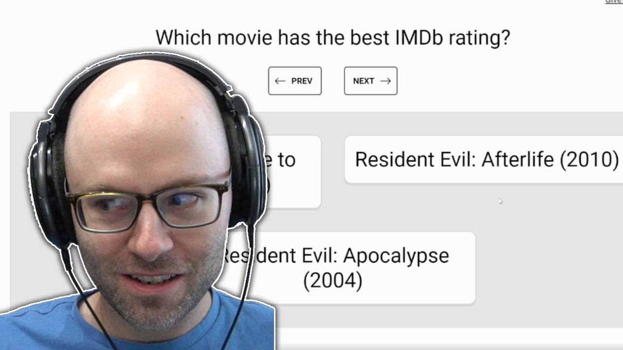 The hunt for the elusive 100% (Sporcle)