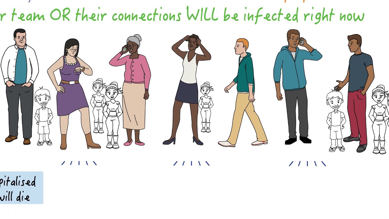 Five key COVID precautions for the workplace, and why you need them.