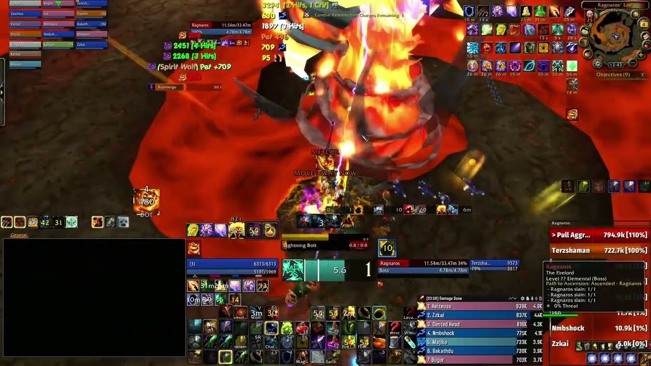 Mortality Asended Rag