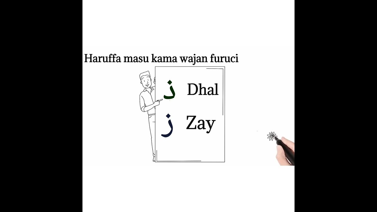 Mukoyi Karatu da Rubutun Larabci Darasi na 4