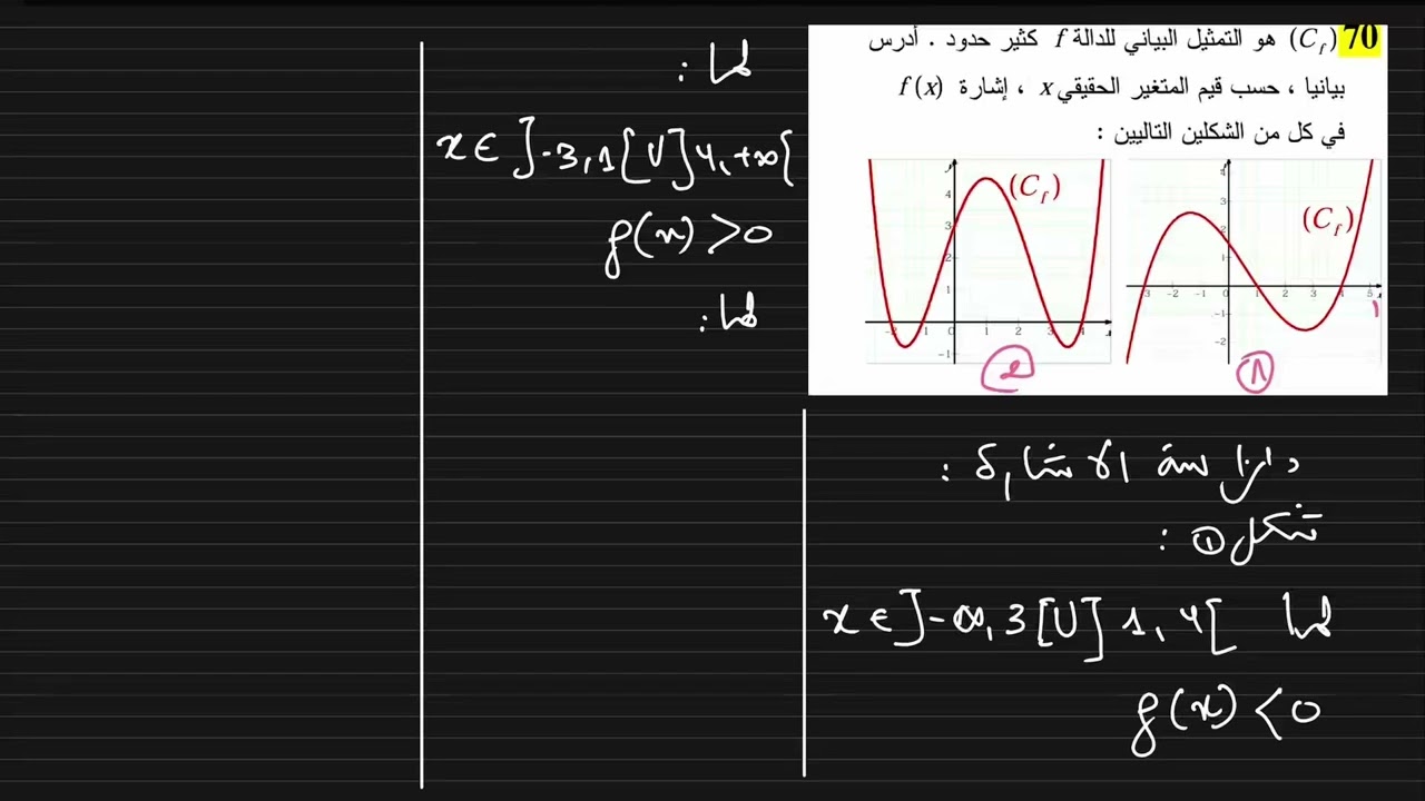 حل تمرين 70 ص 57 رياضيات (2) ثانية  ثانوي شعب علمية