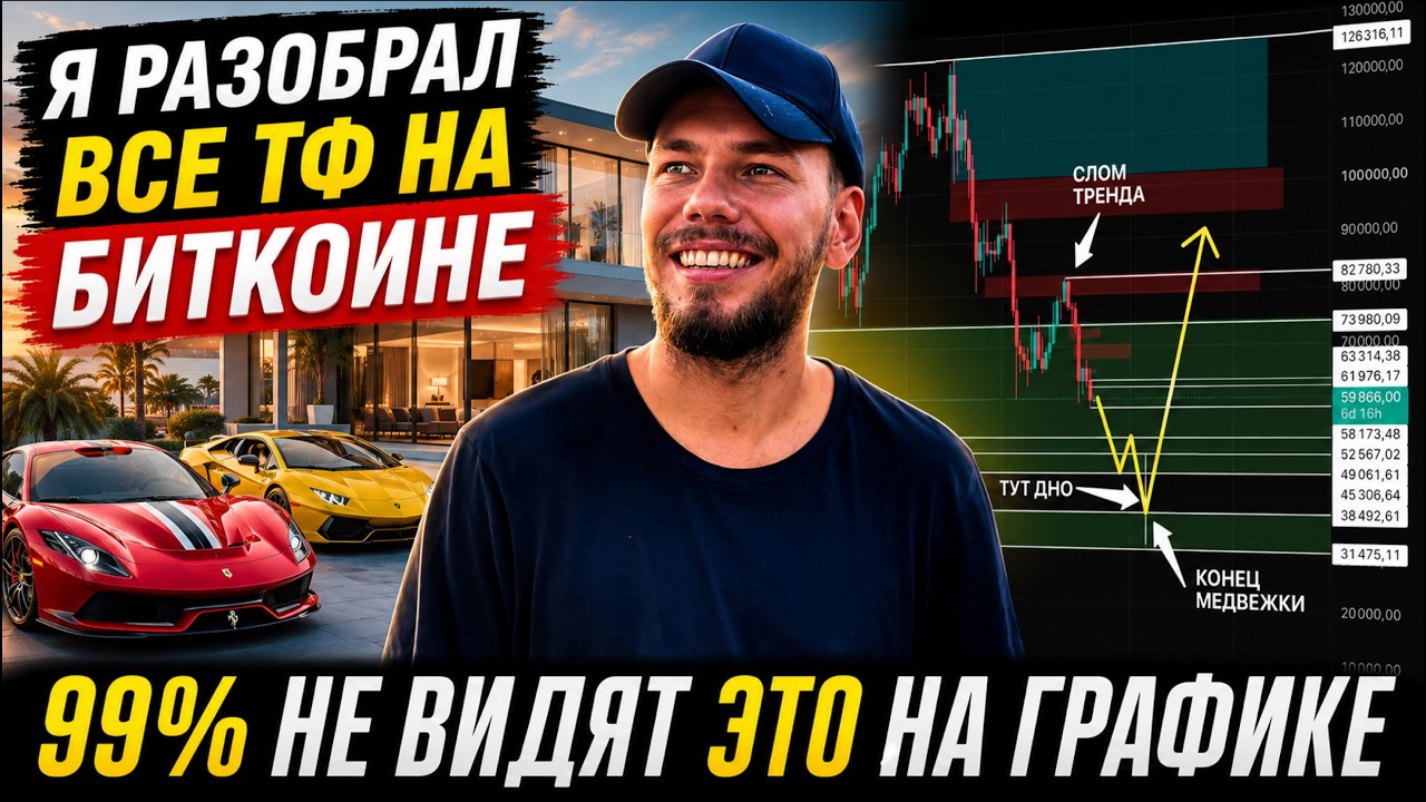 🚨BITCOIN BIG OVERVIEW - THIS IS HOW THE PROS READ THE MARKET