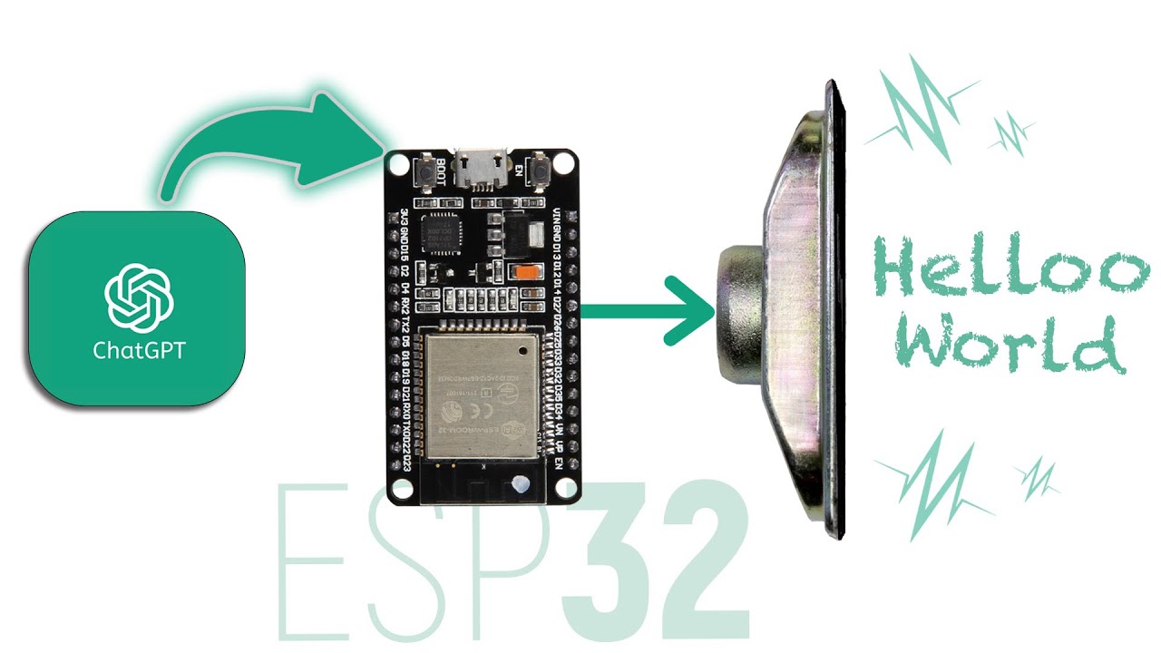 Running ChatGPT on ESP32 with Audio Output 🔉🔊