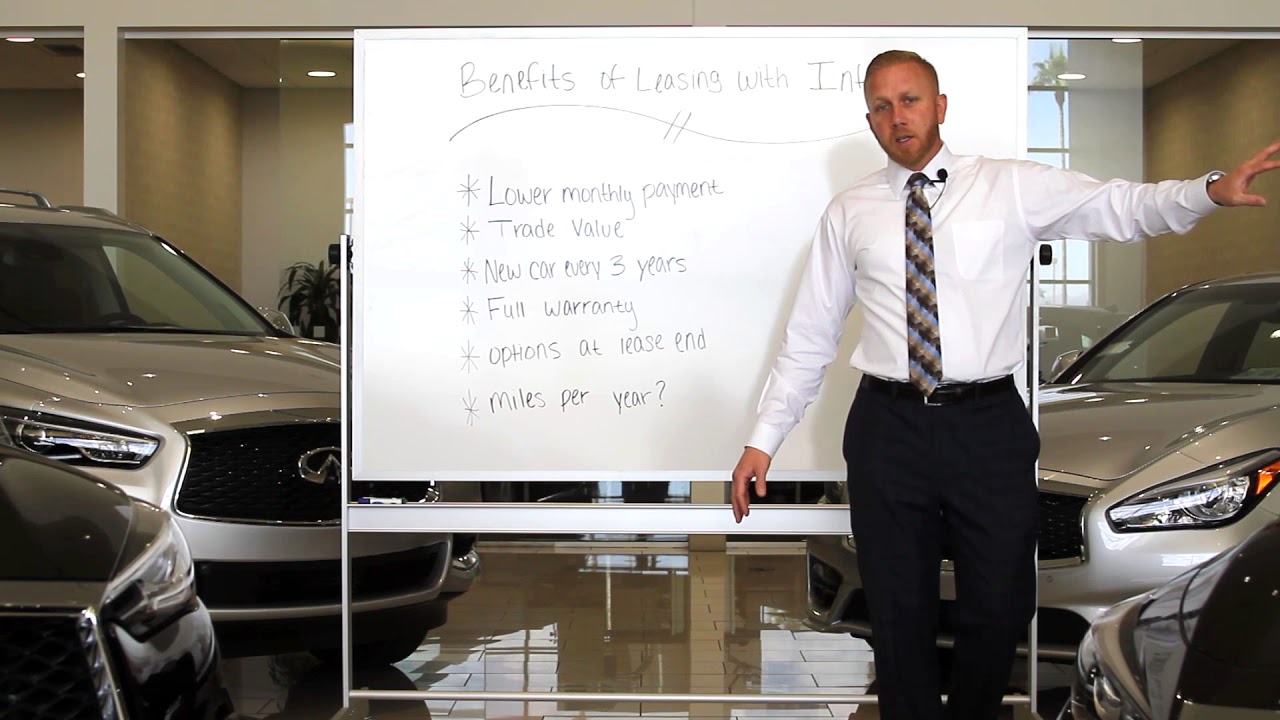 Benefits of Leasing