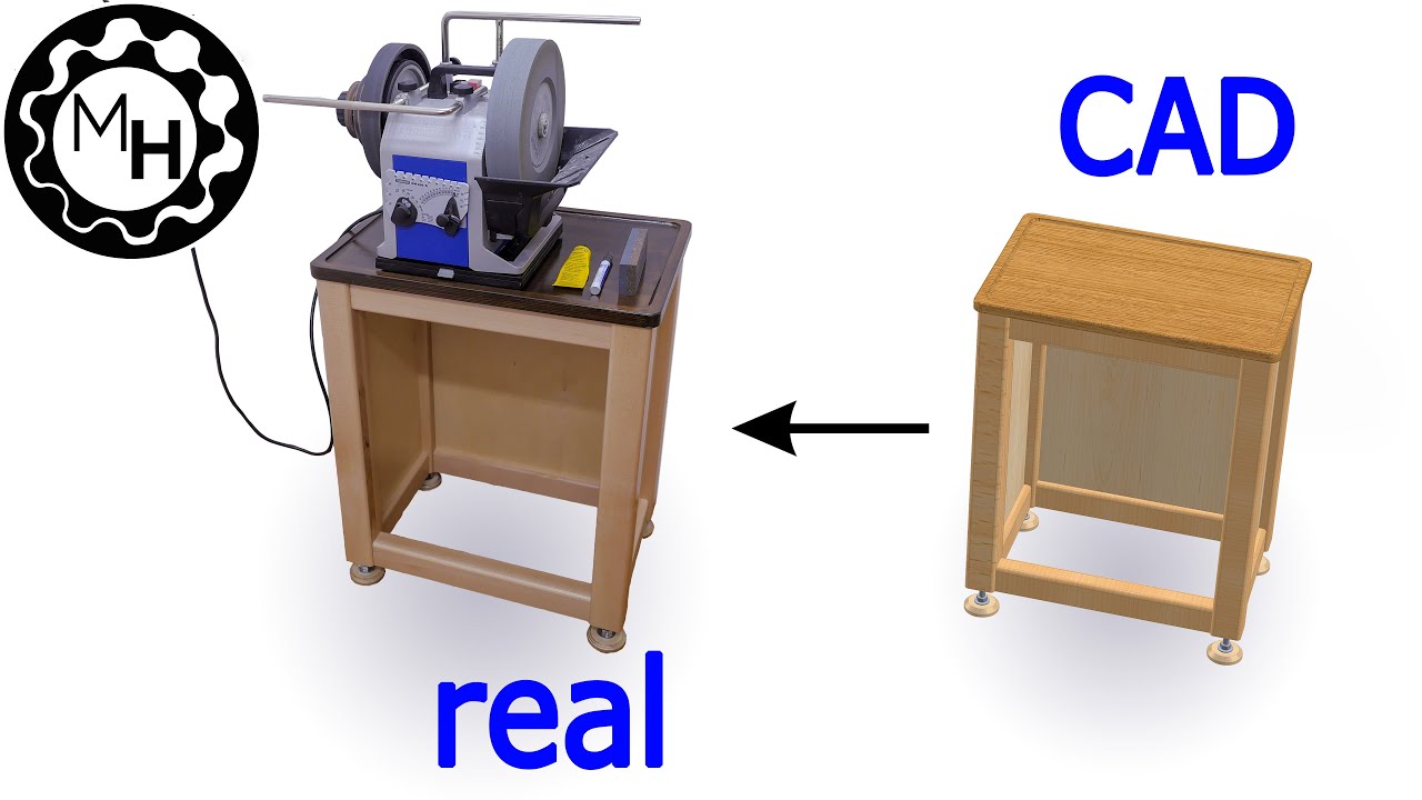 Making a Cabinet for the Tormek T8