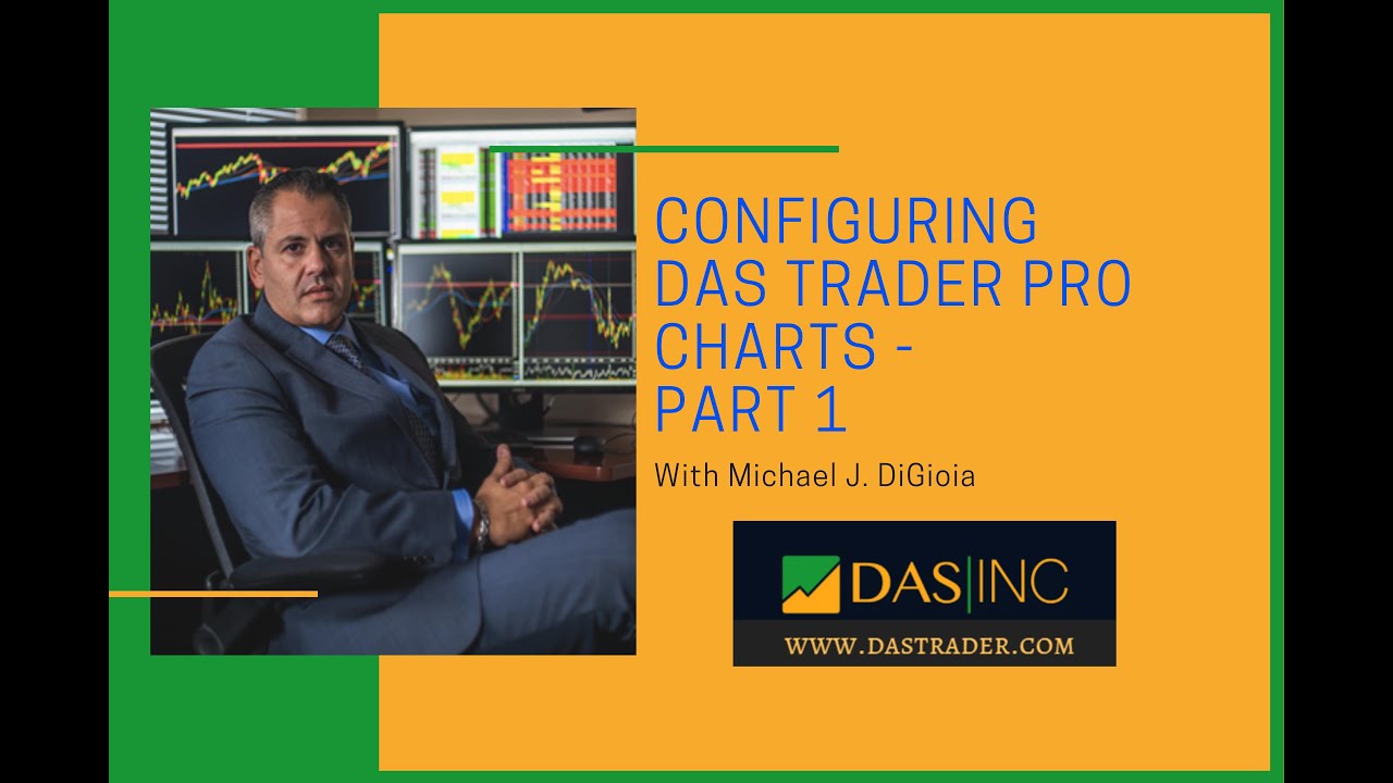Configuring DAS Trader Pro Charts - Part 1
