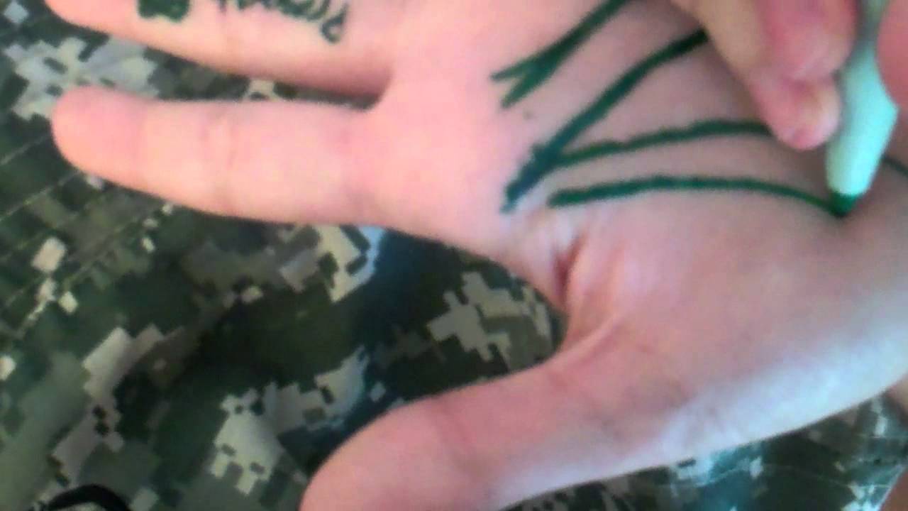 Palm Reading Roleplay