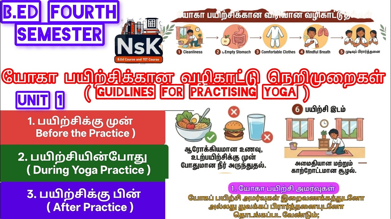 💥 IMPORTANT QUESTION | YOGA HEALTH AND PHYSICAL EDUCATION | B.ED FOURTH SEMESTER 