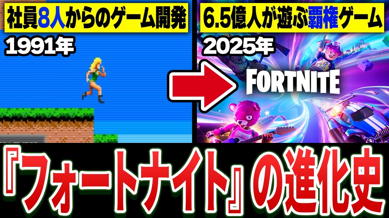 【完全解説】よくわかる”Epic Games”創業の歴史 1991～2025