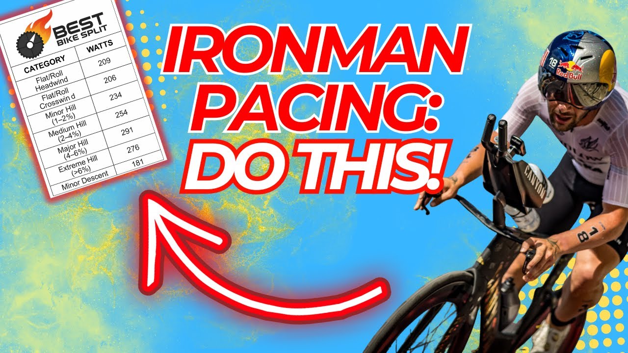 IRONMAN Race-Day Blueprint: Power, Pacing, Fuelling & Mental Strategies