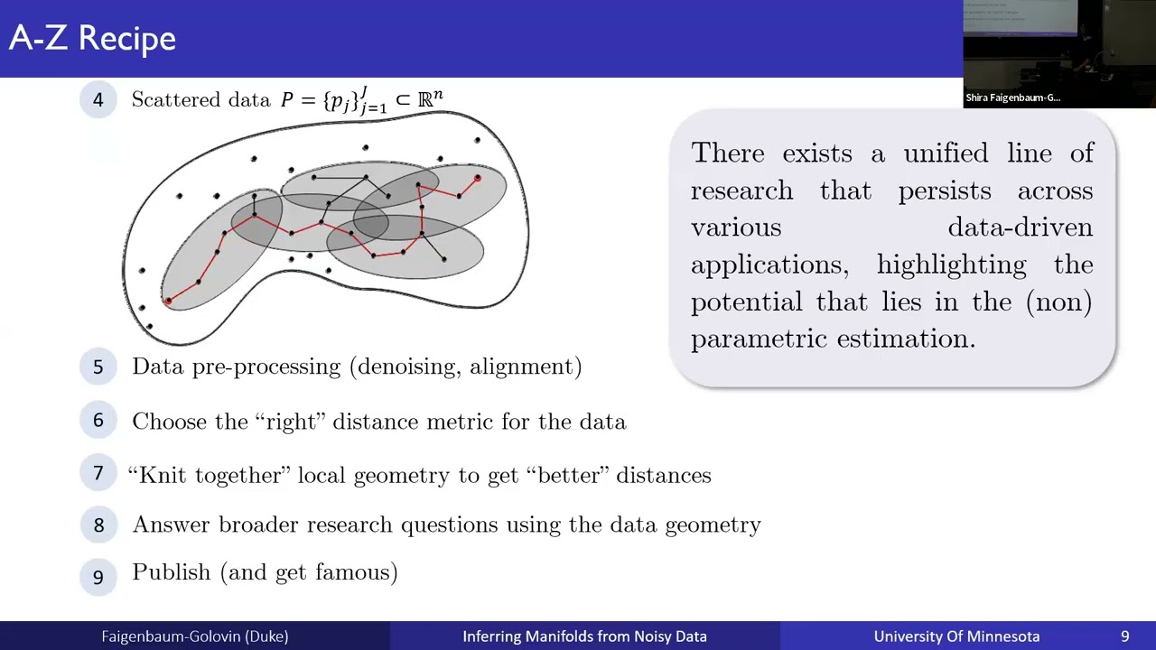 Inferring Manifolds from Noisy Data: Non-Parametric Estimation and Random Walks in Shape Space