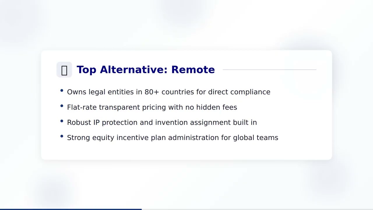 Deel Alternatives - Top Competitors & Alternatives in 2026