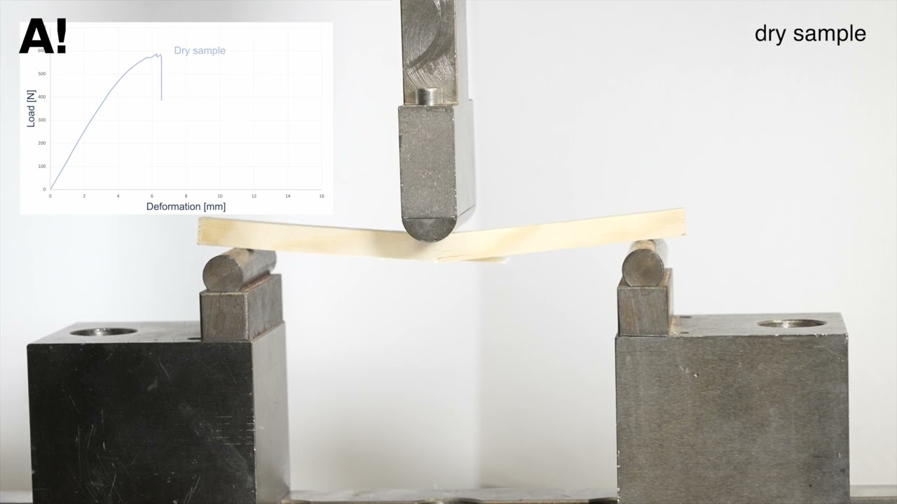 Measuring wood bending strength