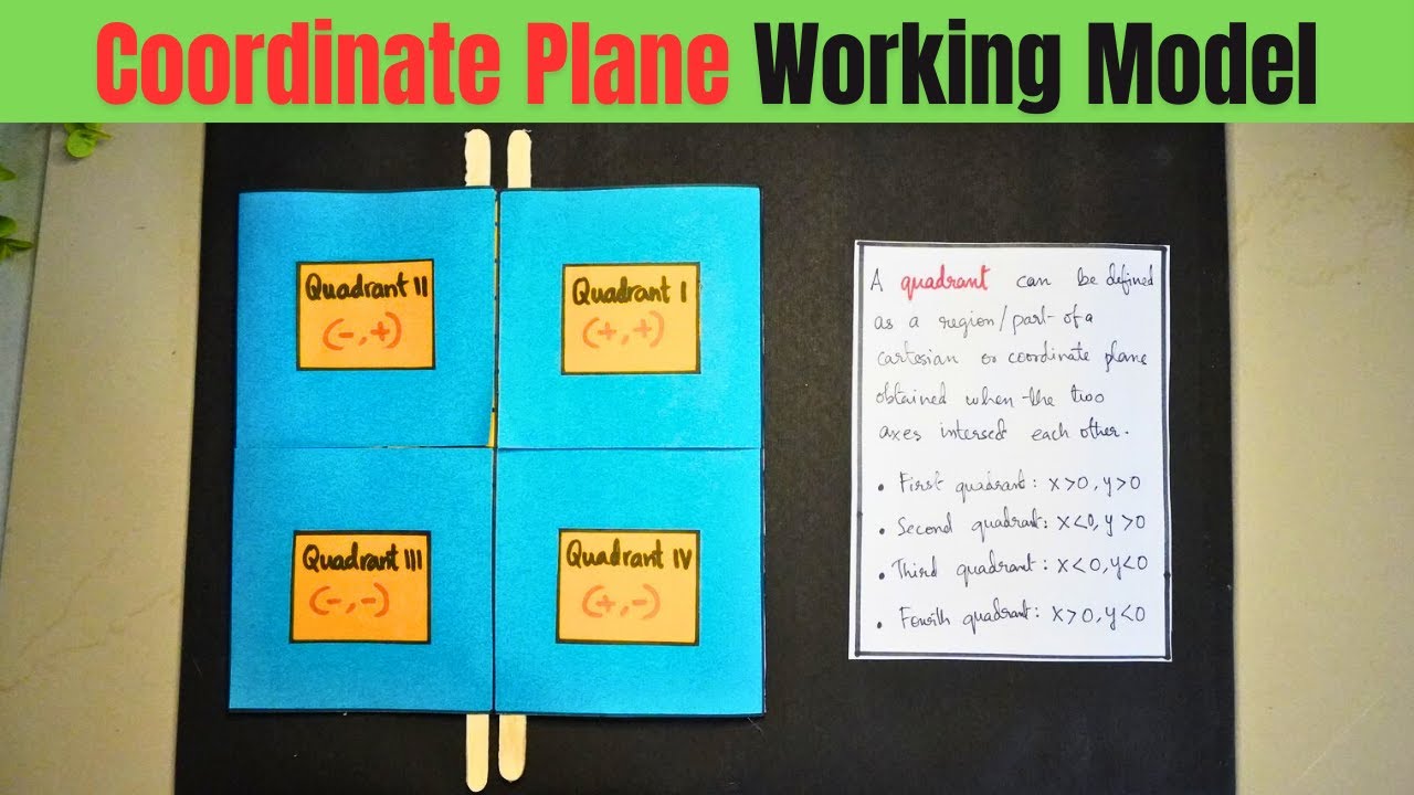 Maths Geometry model | Coordinate Plane model | Maths model project | Exhibition model for school