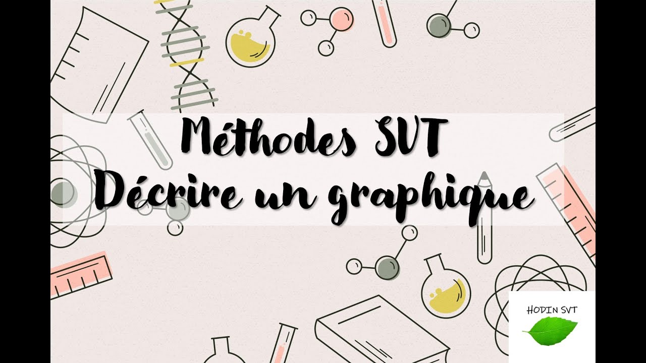analyse courbe (méthode 6e)