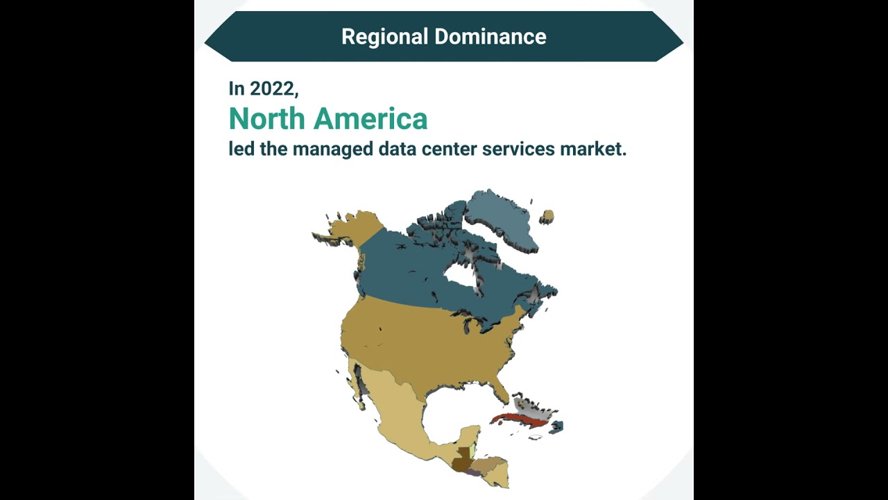 Managed Data Center Services Market Growth Forecast 2023 2027