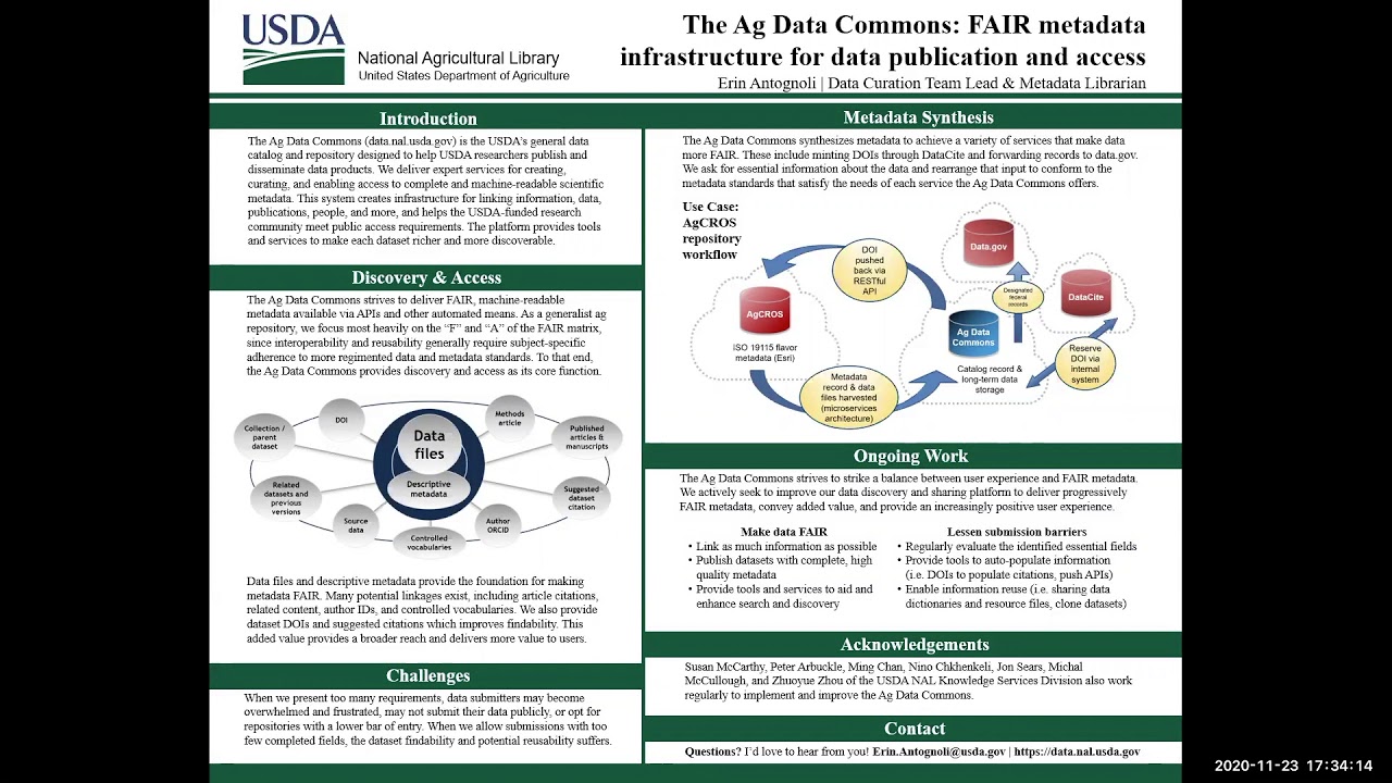 The Ag Data Commons: FAIR metadata infrastructure for data publication and access