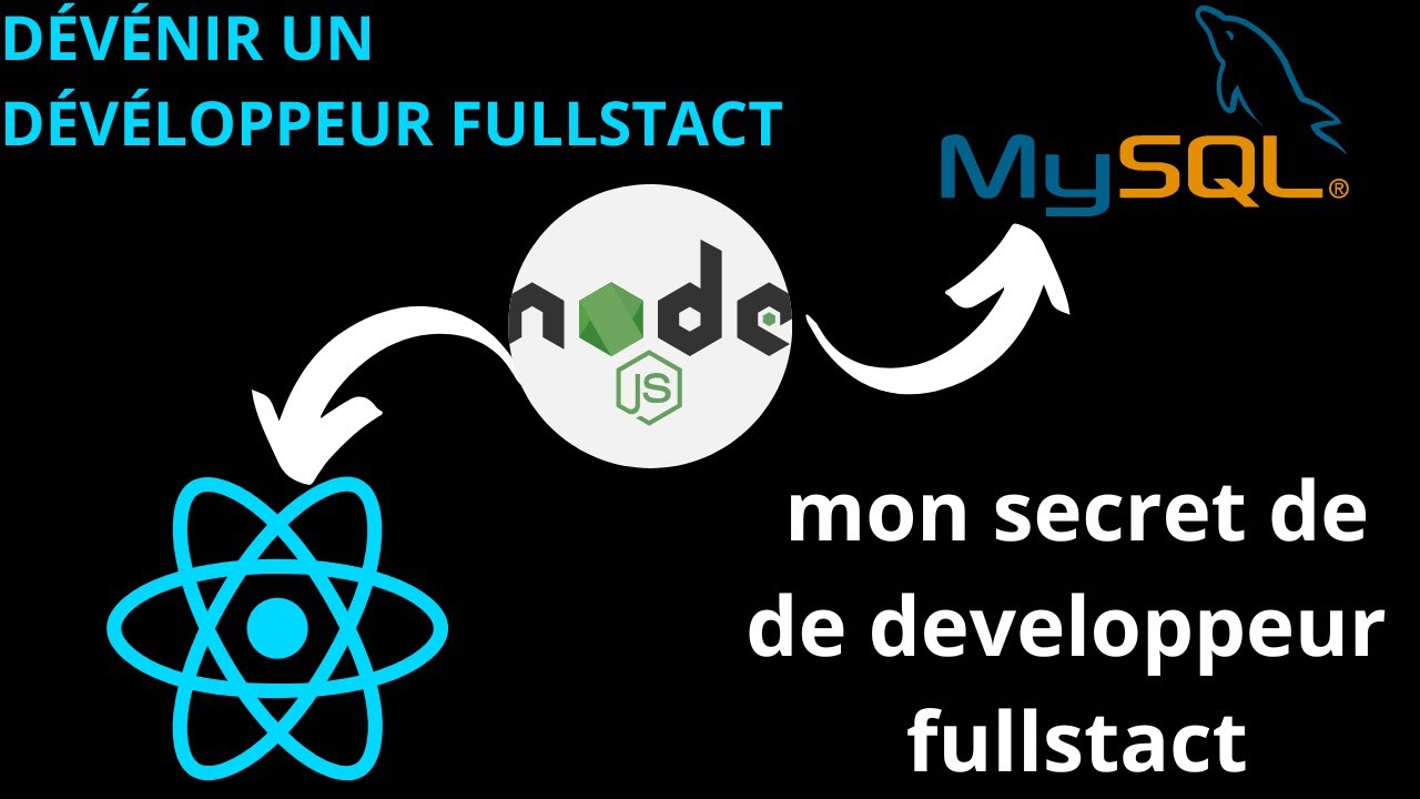 CRUD NODE js + REACT js + mySQL : Récupération des données de la Base de Donnée #1