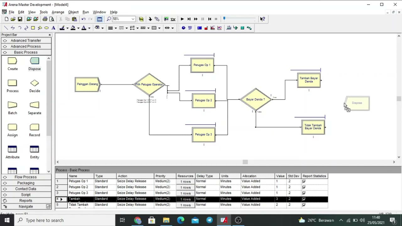 Eksplorasi software Arena (Studi Kasus : Antrian Pembayaran Listrik (PLN))