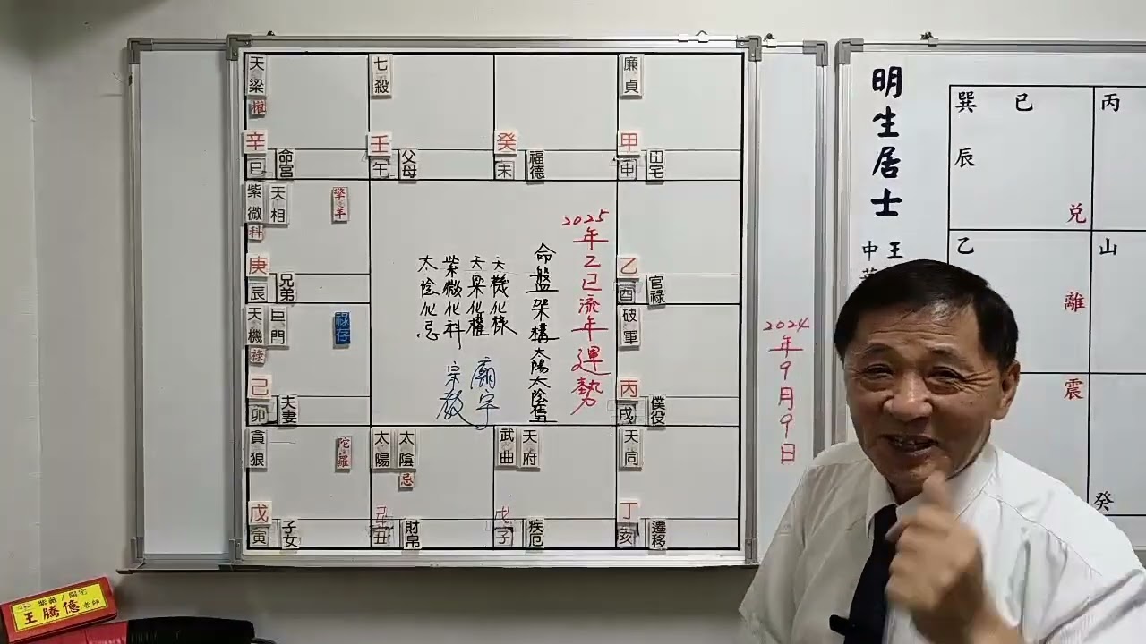 2025 乙巳流年命盤架構太陽太陰在丑的運勢之分析