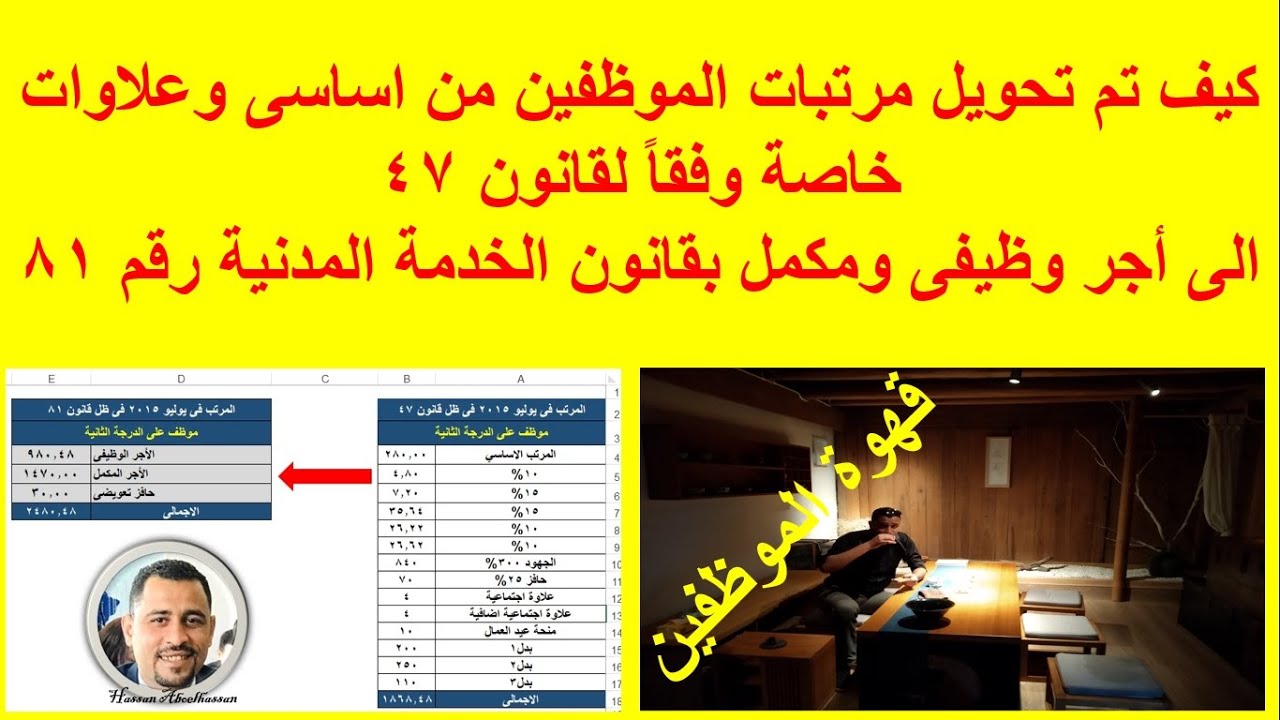 تحويل المرتب من قانون 47 الى قانون 81...اعرف ازاى اتحول المرتب الاساسى الى أجر وظيفى