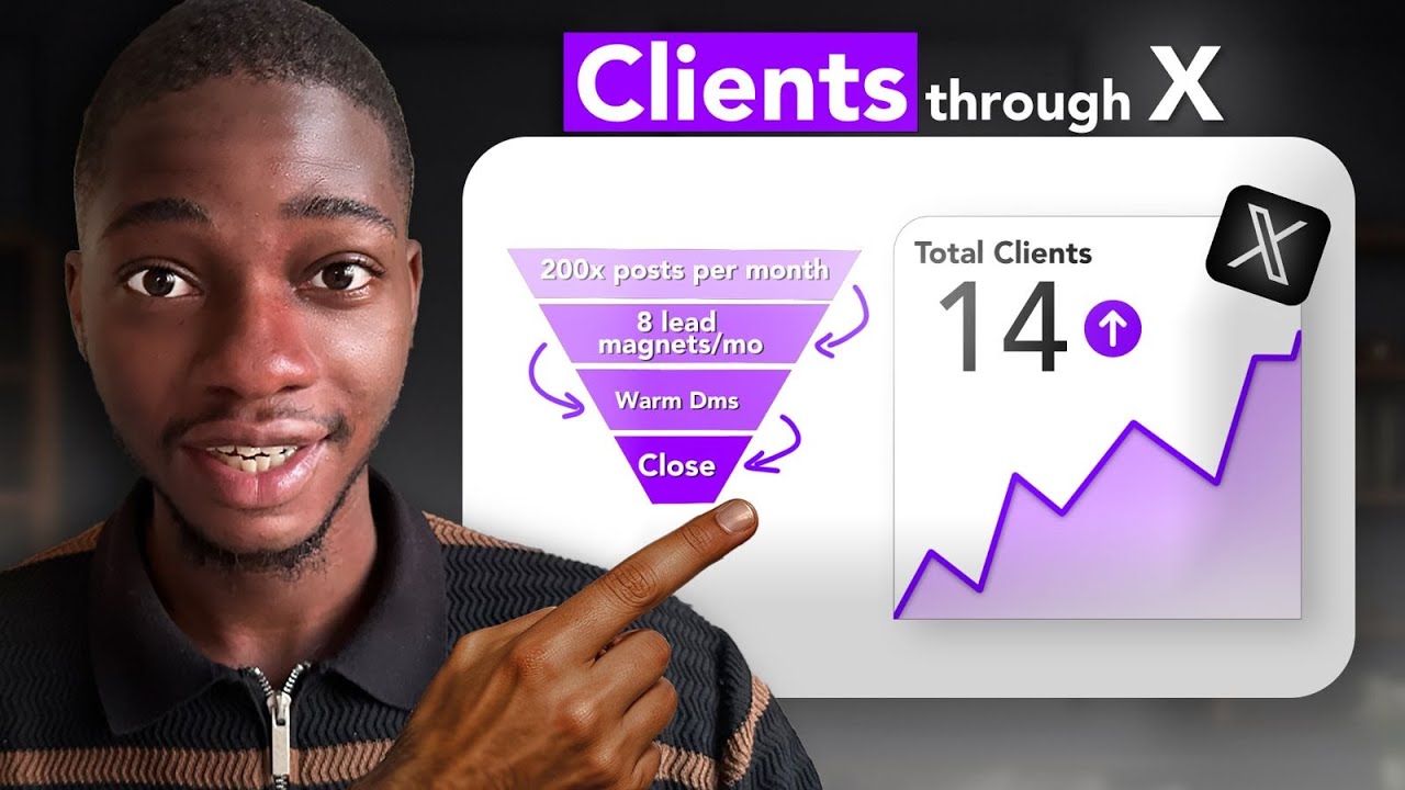 Steal This Twitter Strategy To Sign $10k+ Clients