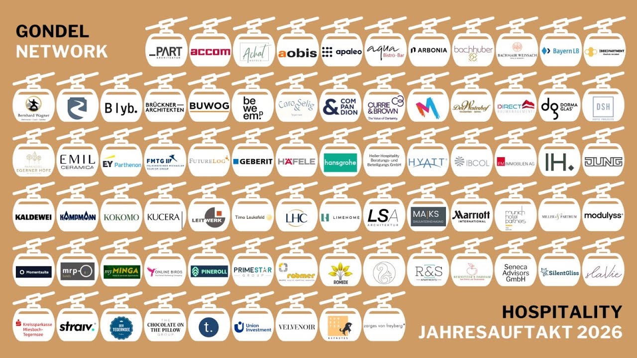 CJN Hospitality Jahresauftakt 2026 - powered by aobis | CJN®