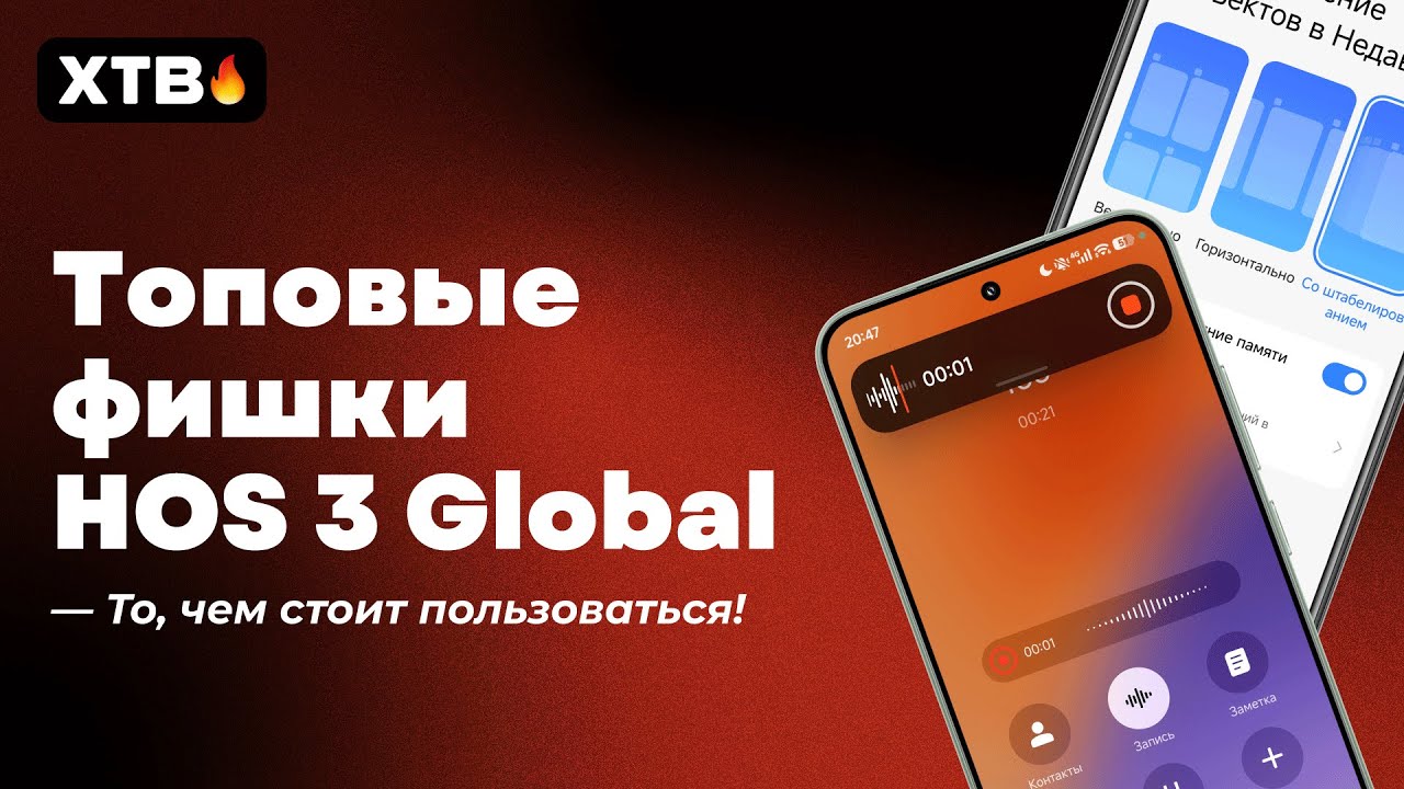 🚀 ТОП Фишек НОВОЙ HyperOS 3 Global с Android 16 для Твоего Xiaomi!