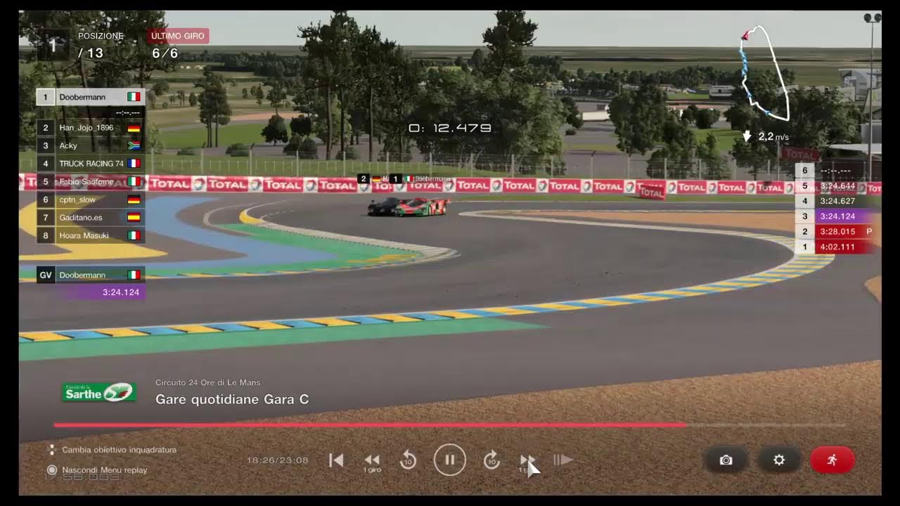 New Daily Race  ottima strategia  7 gare vinte