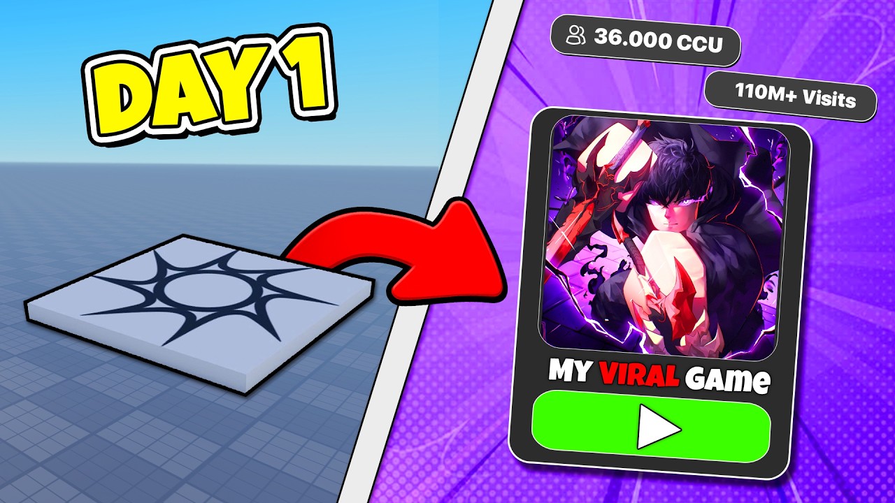 How I Made My DREAM GAME in ROBLOX | AFQ