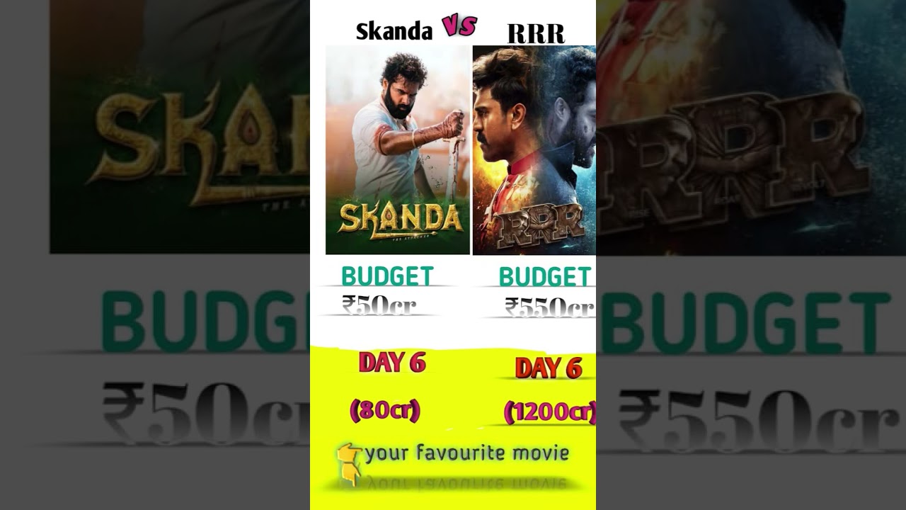 Shershaa movie Box Office collection |Ajay Malhotra| Mark | The Raja Saab, 45Movie 3rd Day Collect