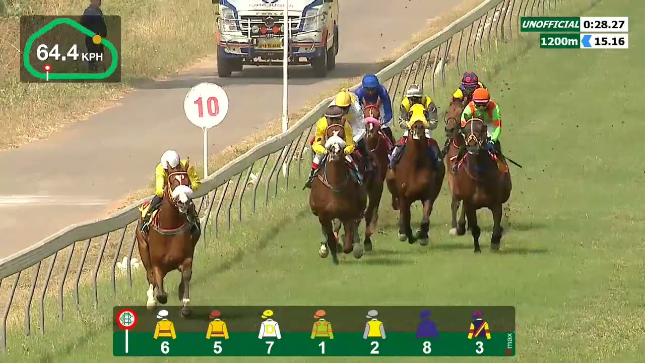 HRC Races 6th Jan 2024 Race1