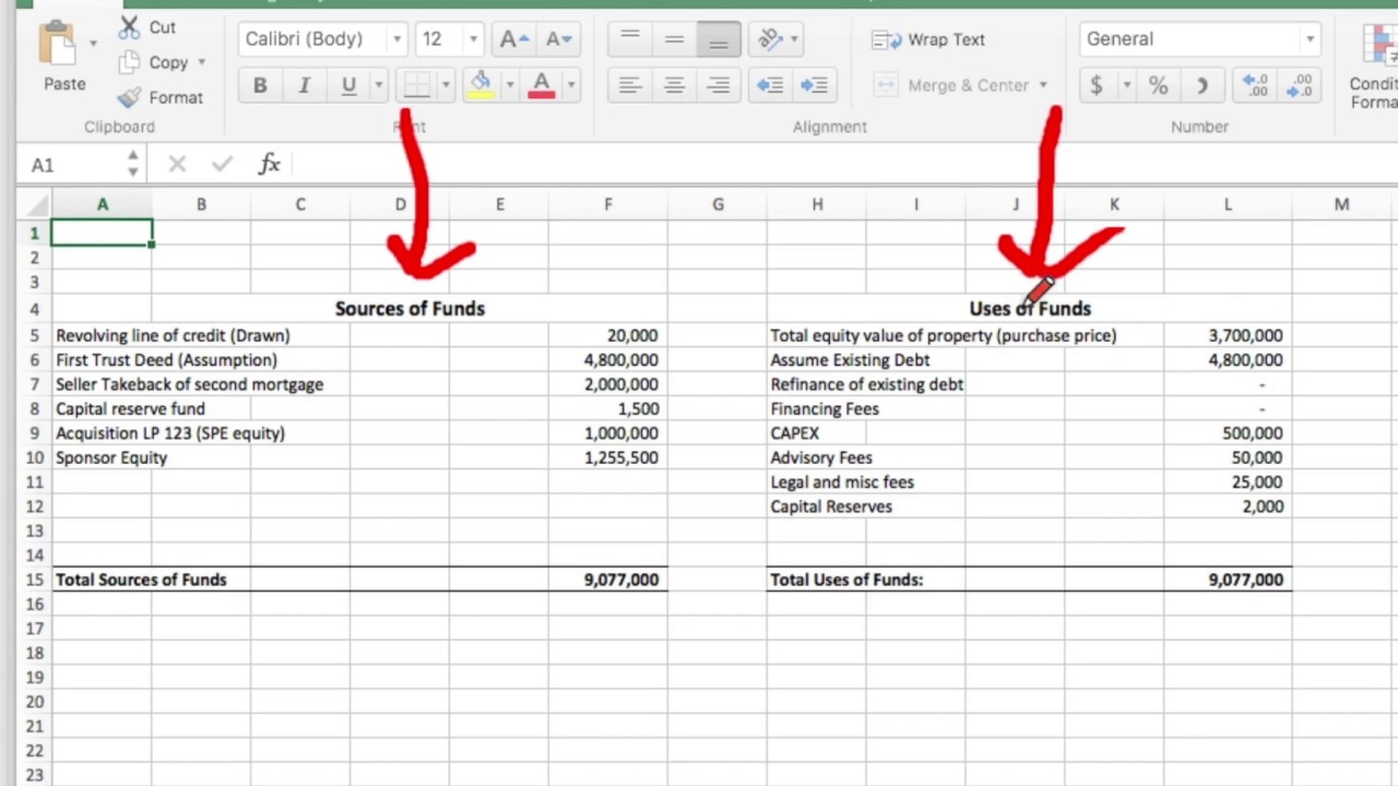 Sources and Uses Table