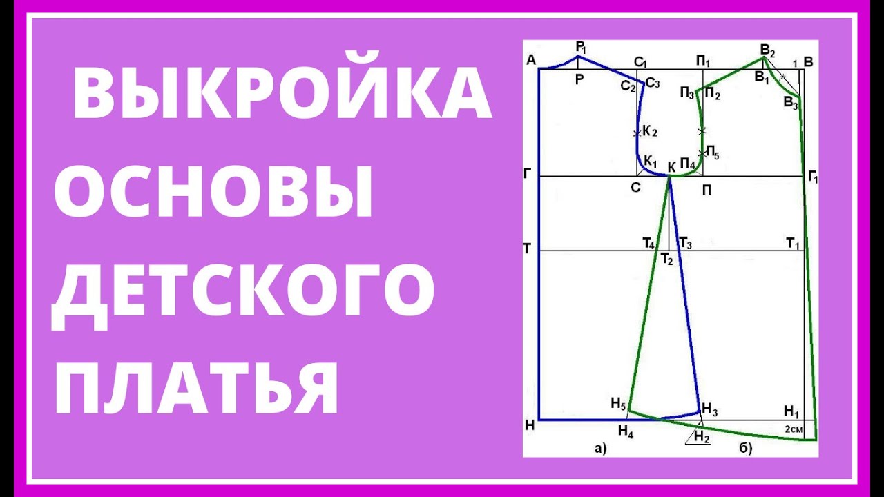 Выкройка детского платья. ОСНОВНАЯ выкройка.Выкройки платьев для начинающих