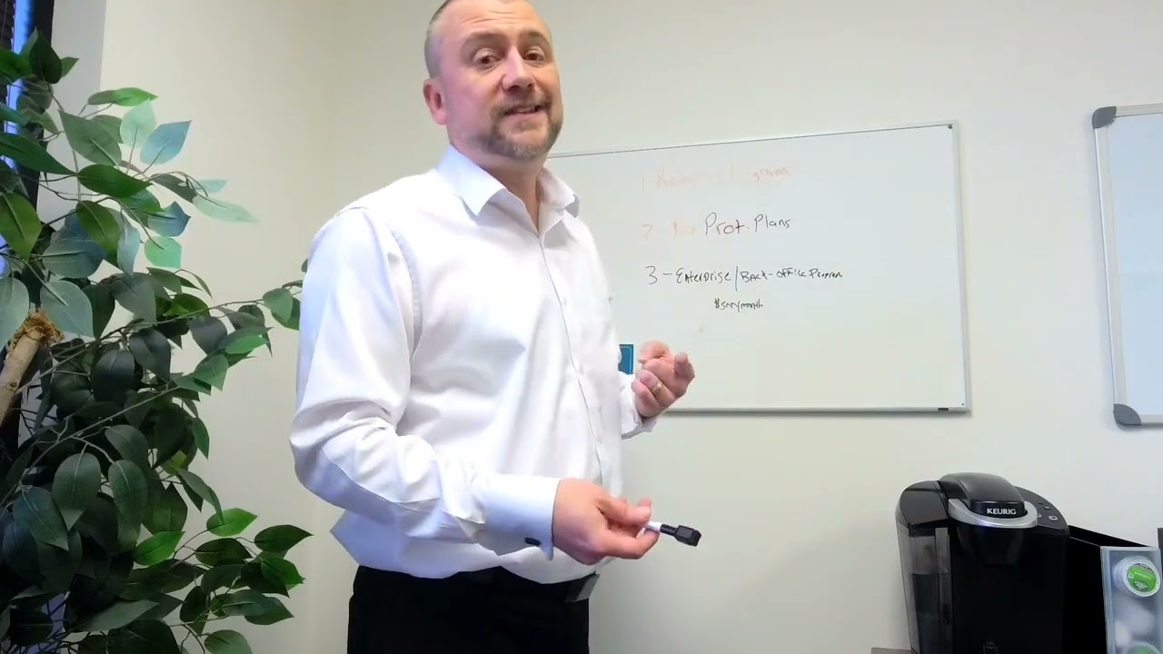 3 Steps To Starting A Tax Resolution Business...WITHOUT Spending Any Money Upfront!