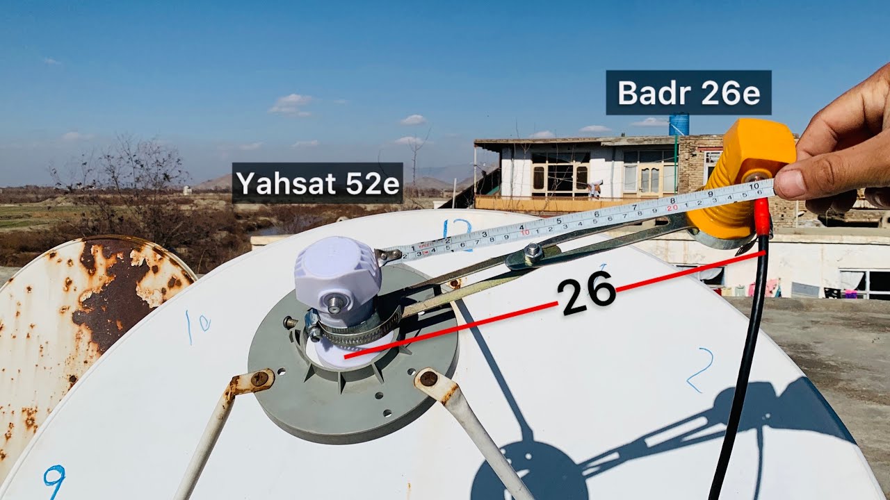 Badr satellite with Yahsat as the central reference.