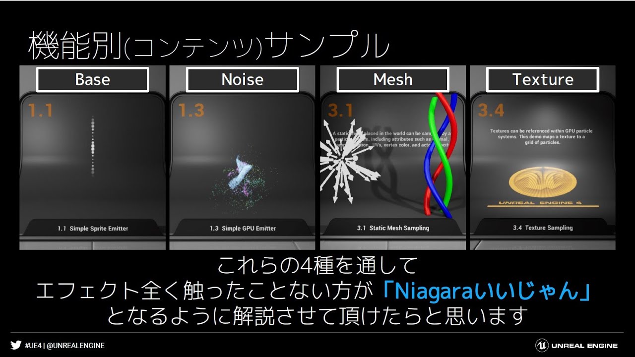 コンテンツサンプルを楽しむ”超”初心者の為のNiagara