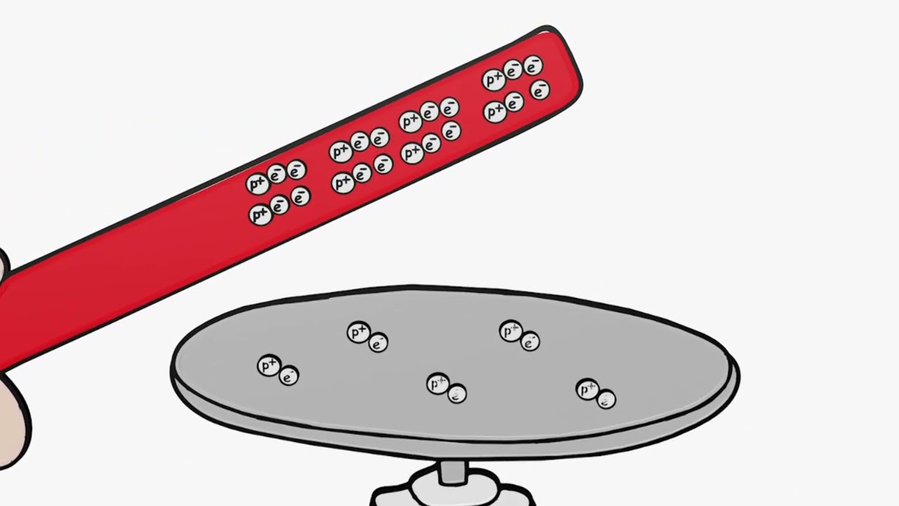 Как работает электроскоп? - просто и понятно (новое)